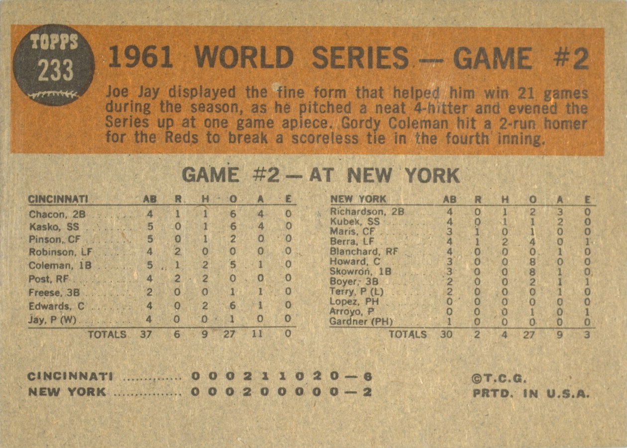 1962 Topps #233 World Series Game #2 - Jay Ties It Up card back