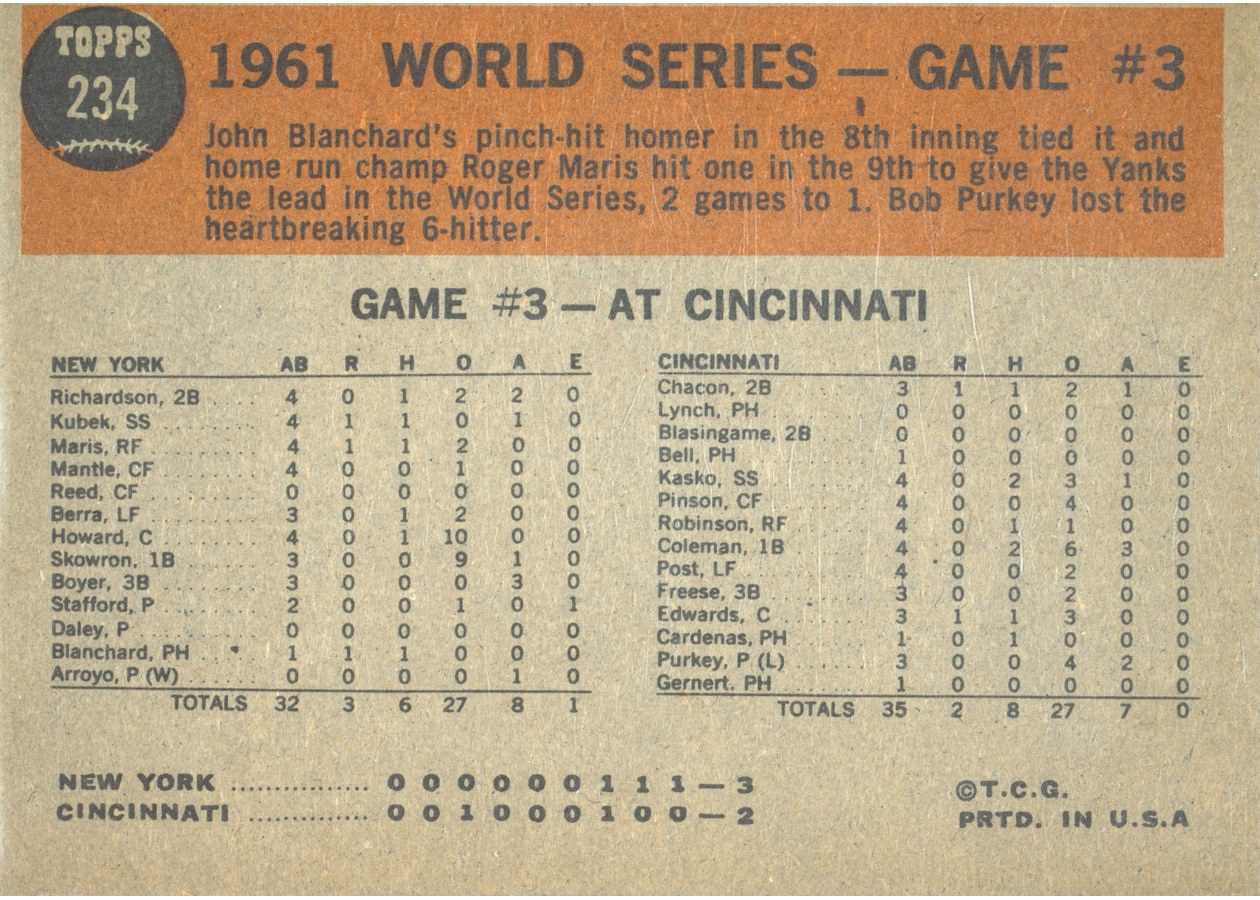 1962 Topps #234 World Series Game #3 - Maris Wins It In The 9th card back