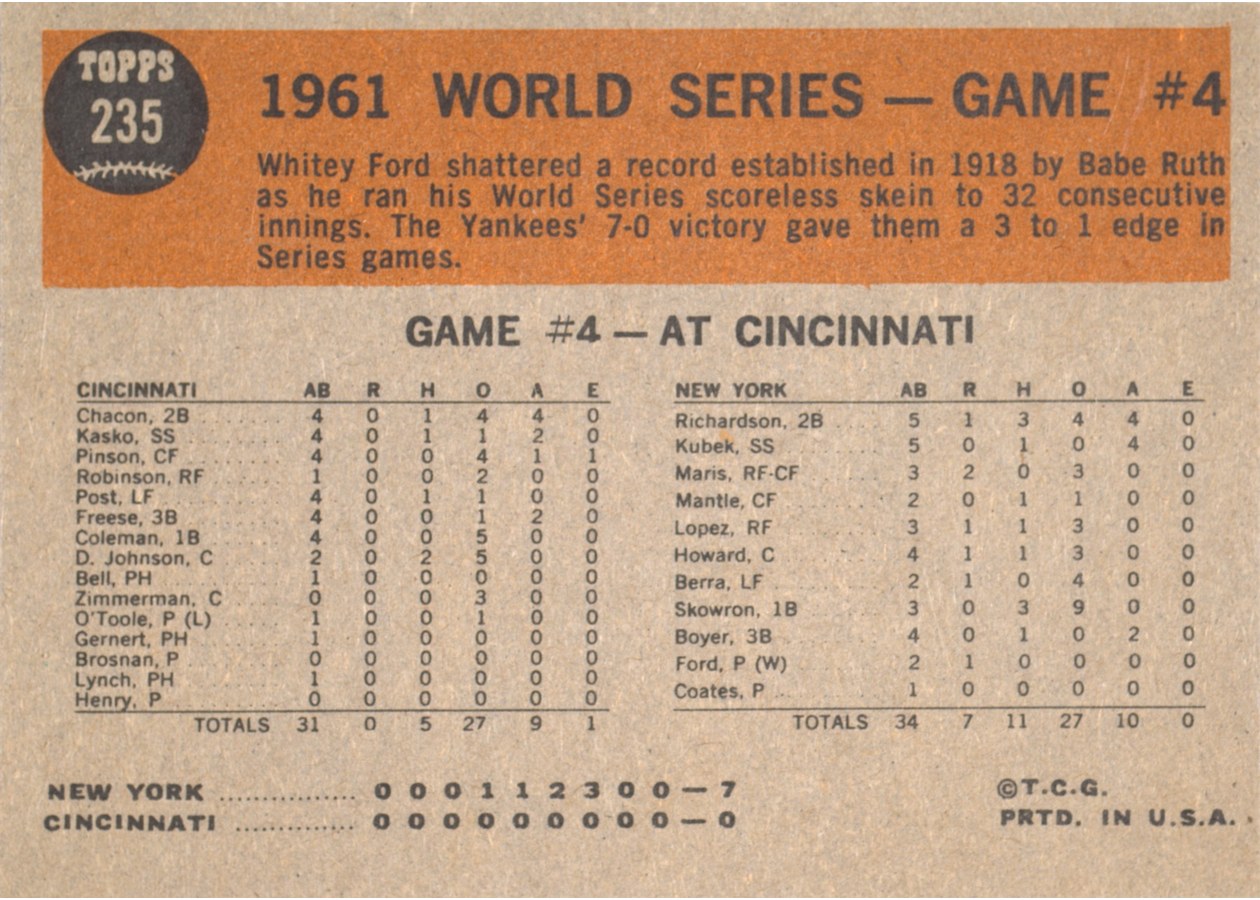 1962 Topps #235 World Series Game #4 - Ford Sets New Mark card back