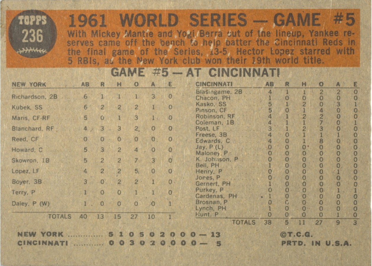1962 Topps #236 World Series Game #5 - Yanks Crush Reds In Finale card back