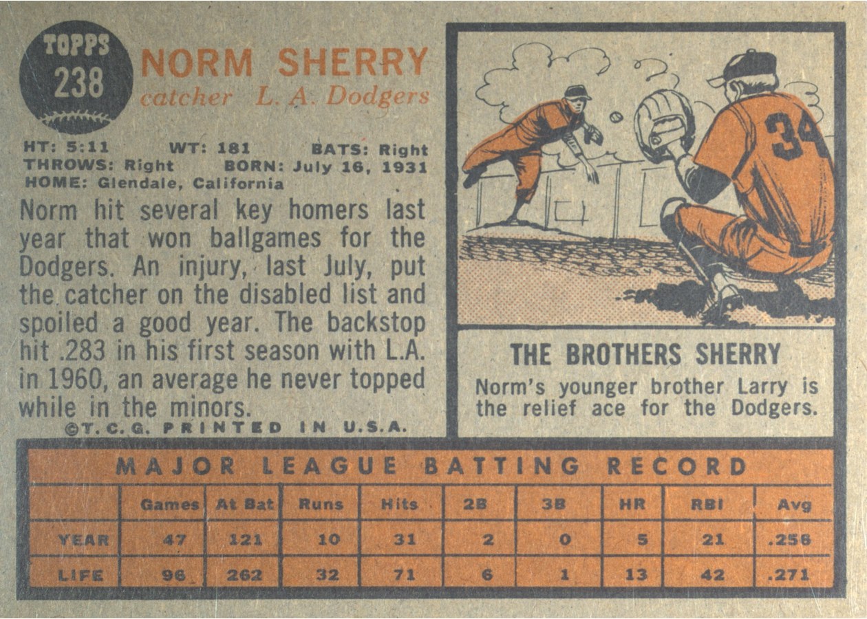 1962 Topps #238 Norm Sherry card back