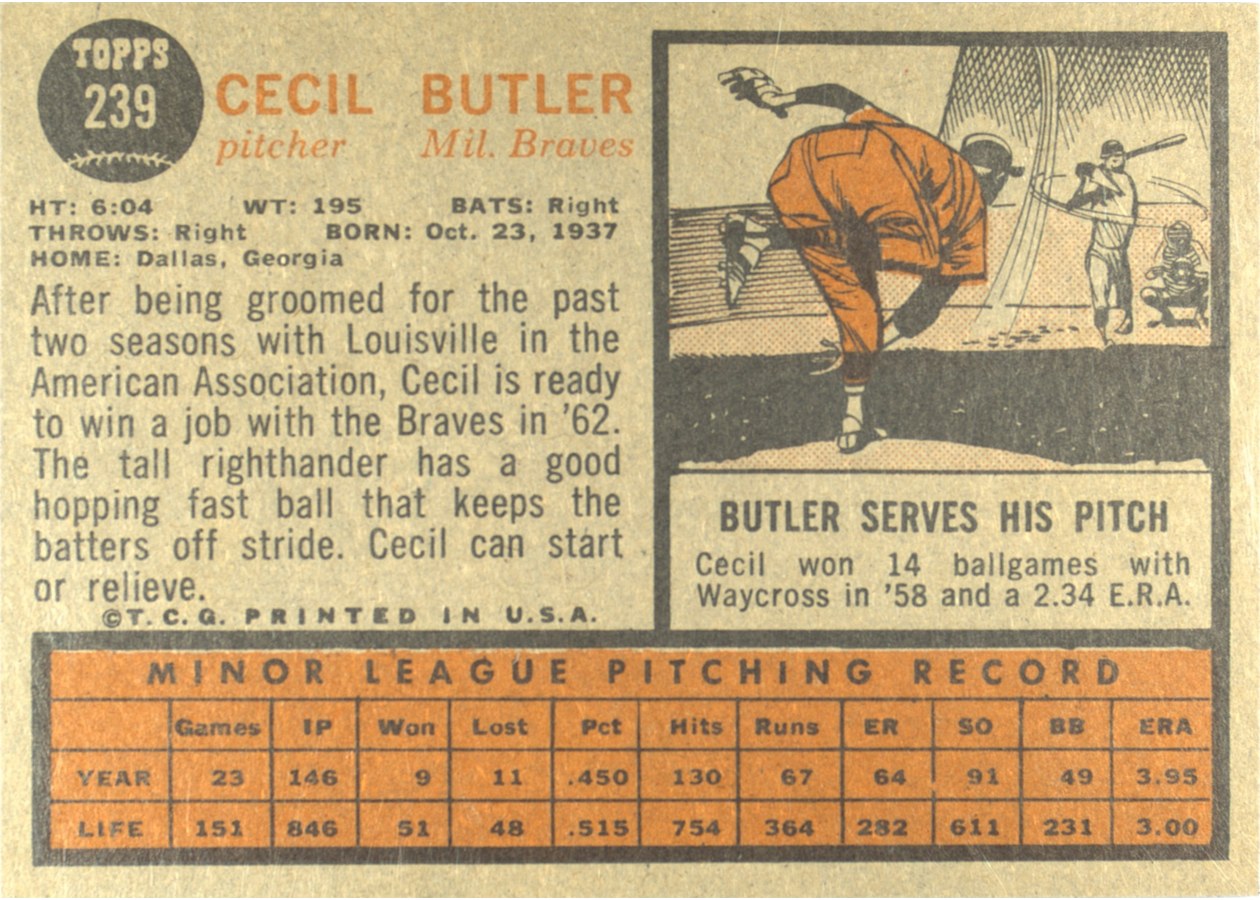 1962 Topps #239 Cecil Butler card back