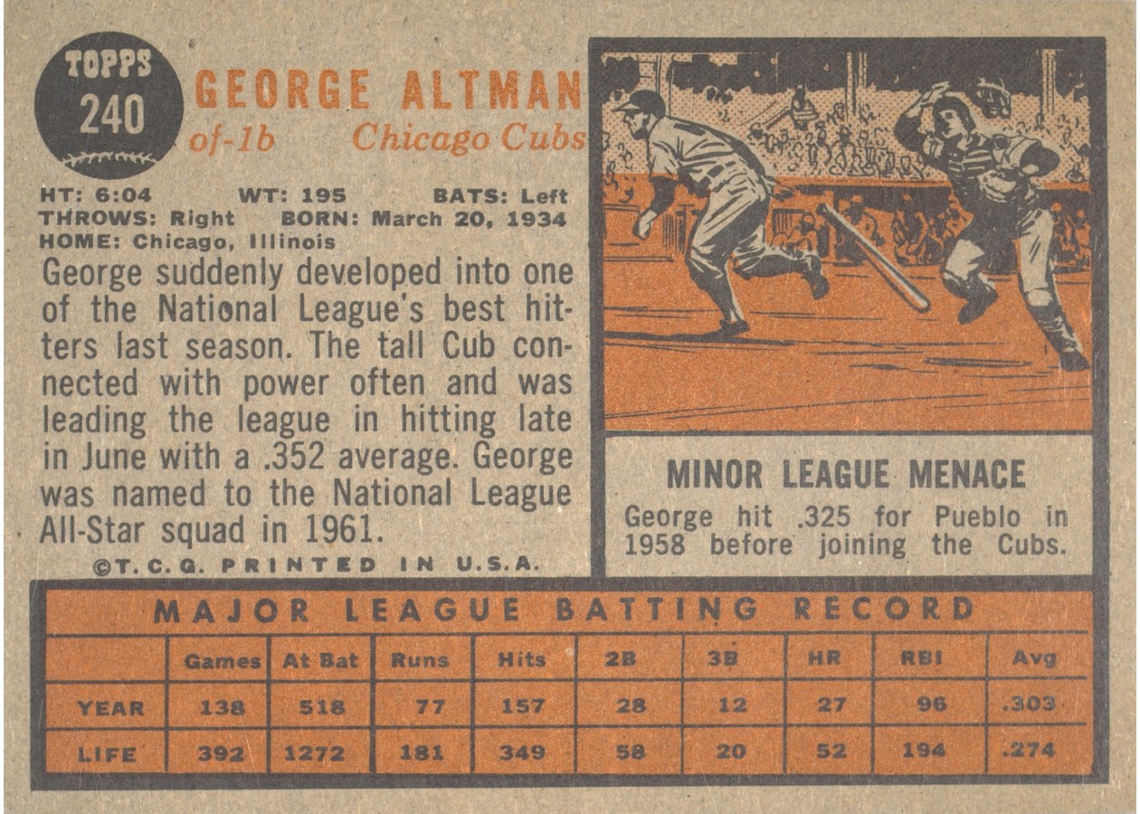 1962 Topps #240 George Altman card back