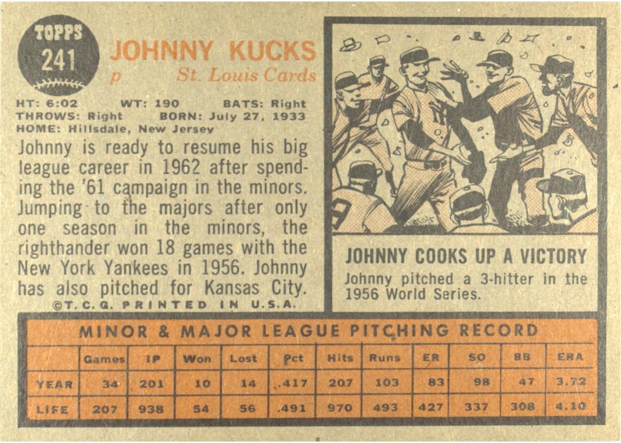 1962 Topps #241 Johnny Kucks card back
