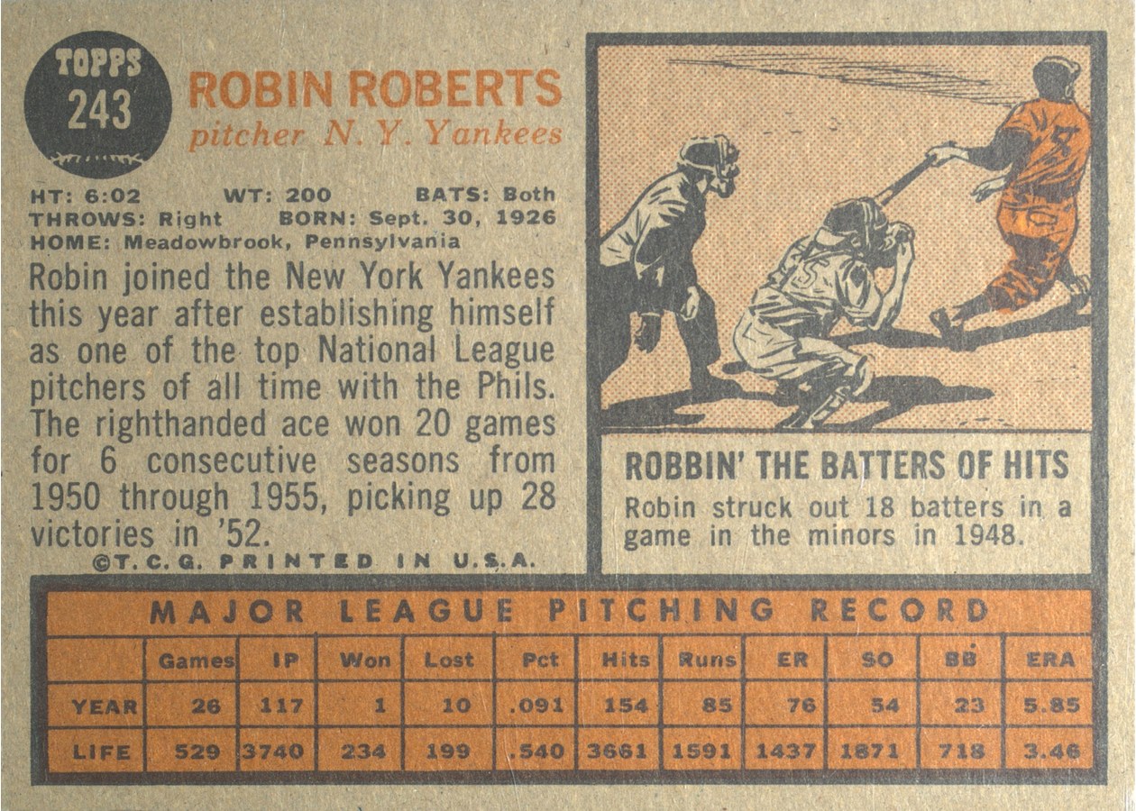 1962 Topps #243 Robin Roberts card back