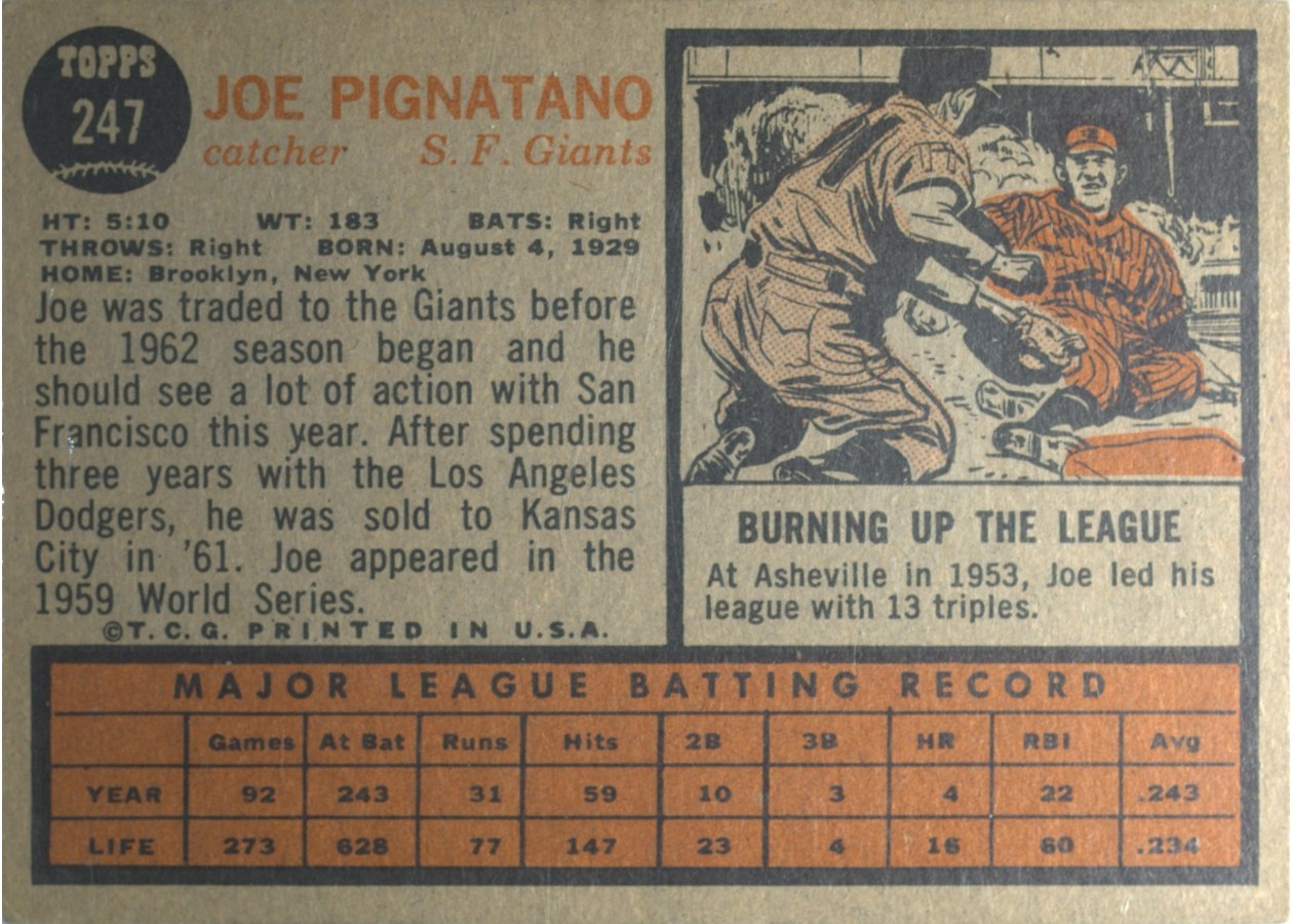 1962 Topps #247 Joe Pignatano card back