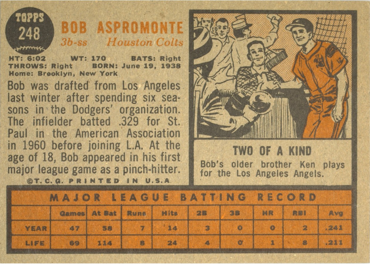 1962 Topps #248 Bob Aspromonte card back