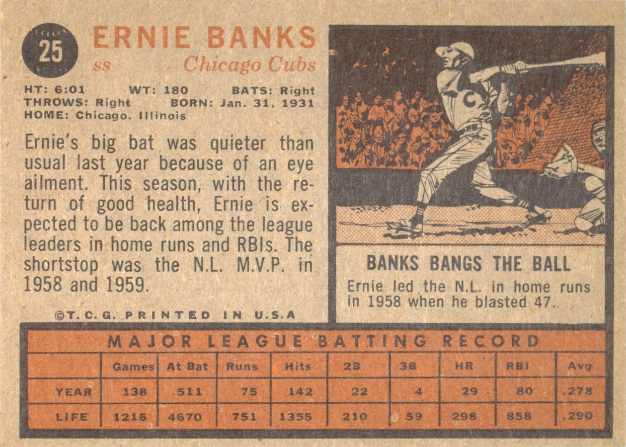 1962 Topps #25 Ernie Banks card back