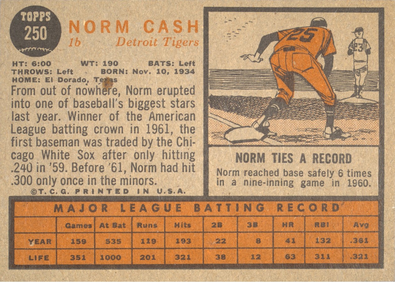 1962 Topps #250 Norm Cash card back