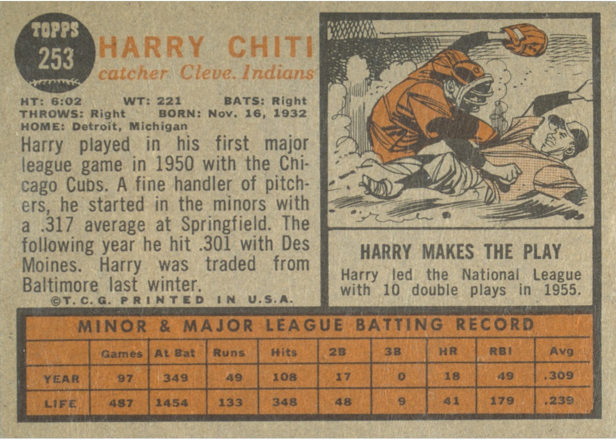 1962 Topps #253 Harry Chiti card back