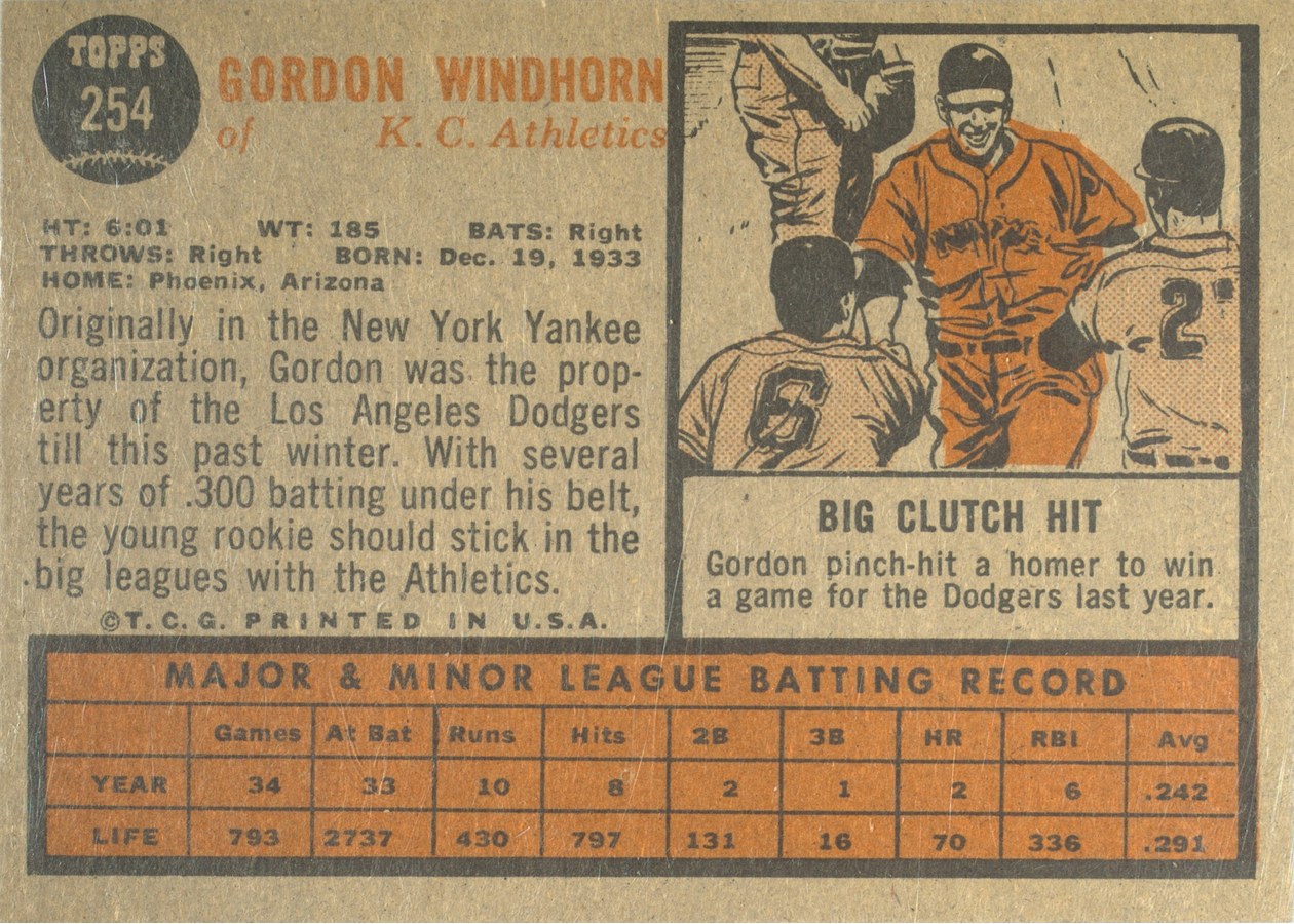 1962 Topps #254 Gordon Windhorn card back
