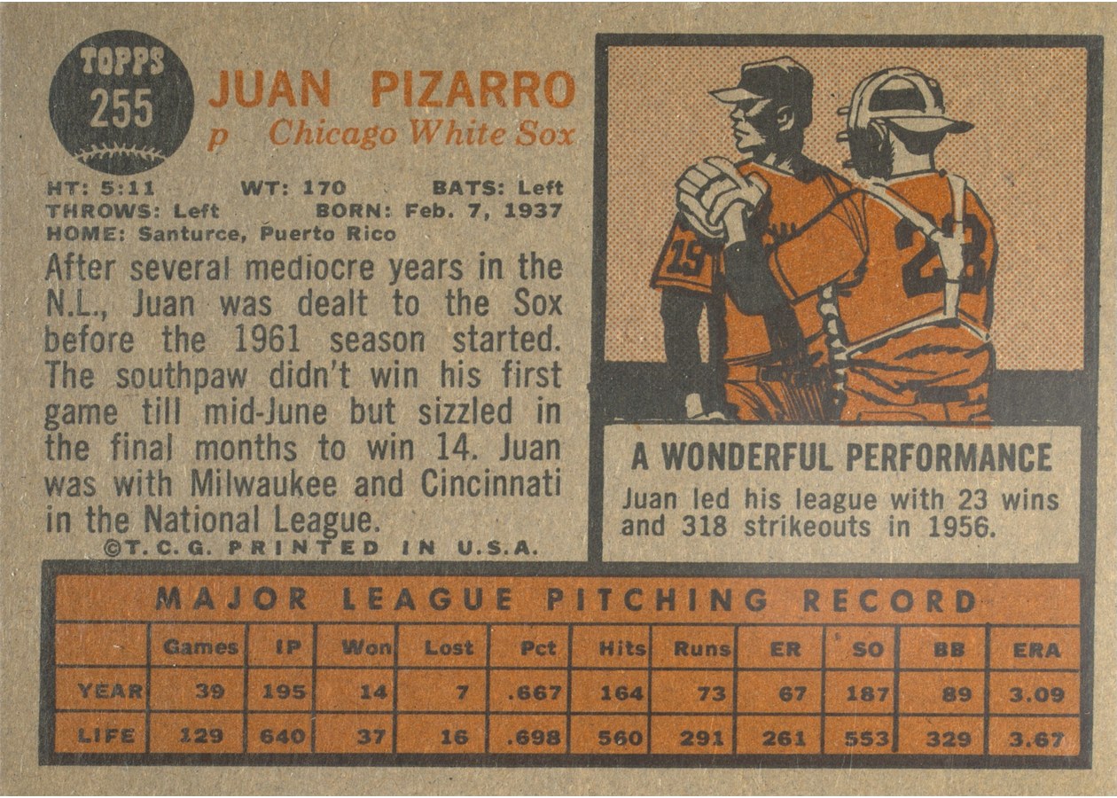 1962 Topps #255 Juan Pizarro card back
