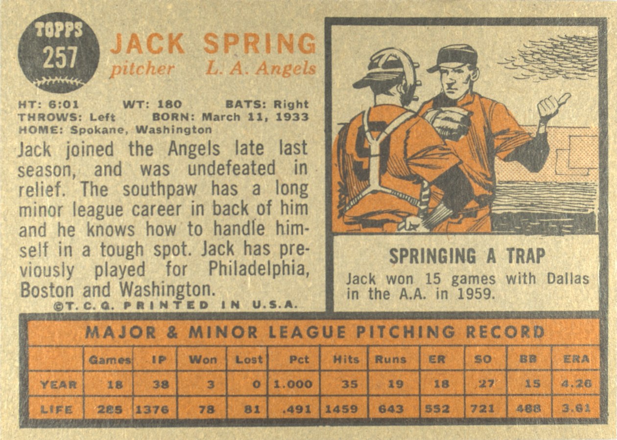 1962 Topps #257 Jack Spring card back