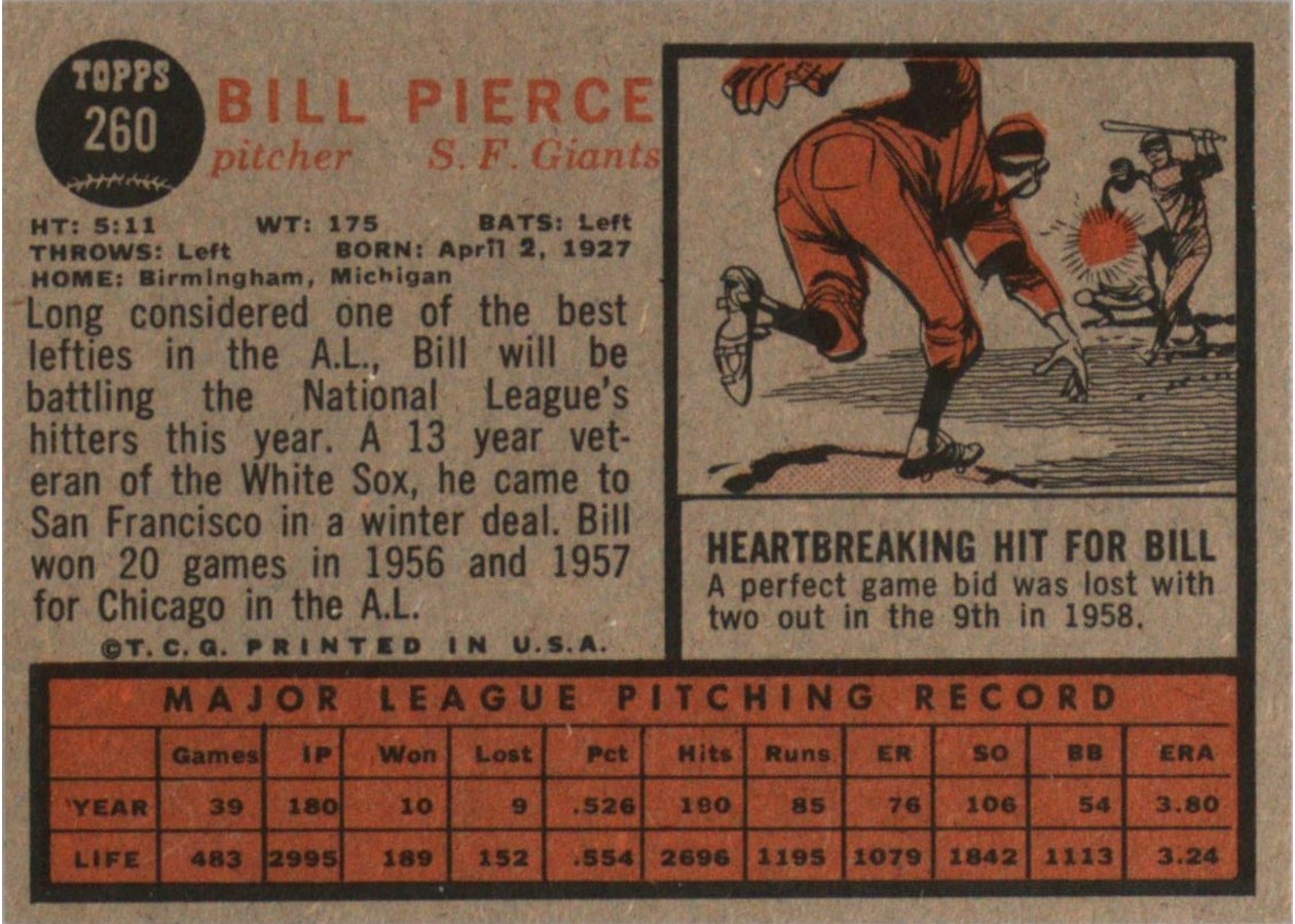1962 Topps #260 Bill Pierce card back