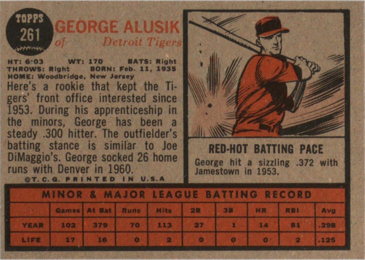 1962 Topps #261 George Alusik card back