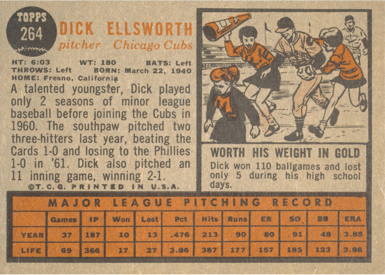 1962 Topps #264 Dick Ellsworth card back