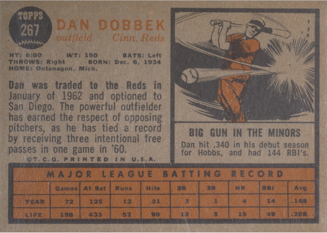 1962 Topps #267 Dan Dobbek card back