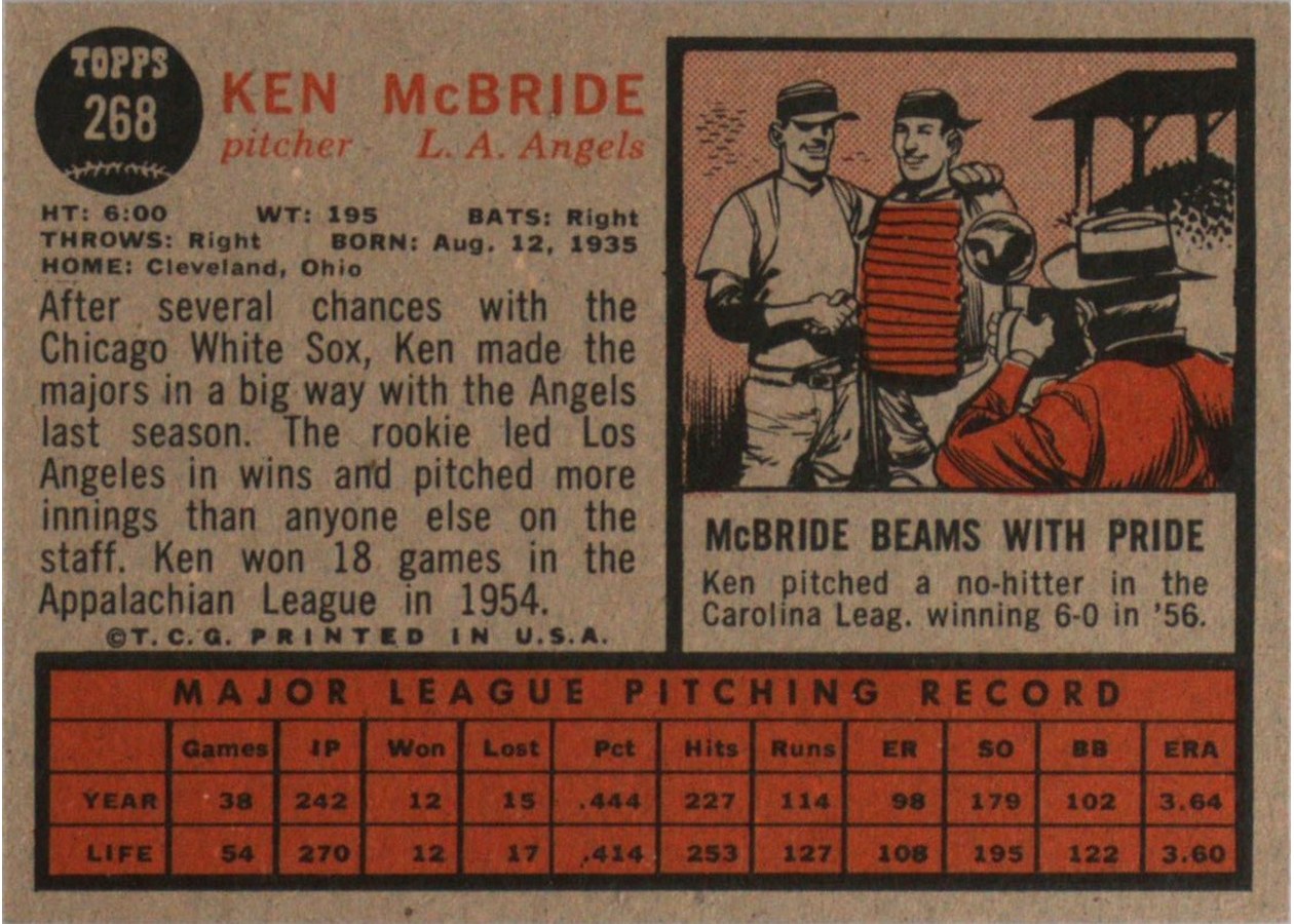 1962 Topps #268 Ken McBride card back