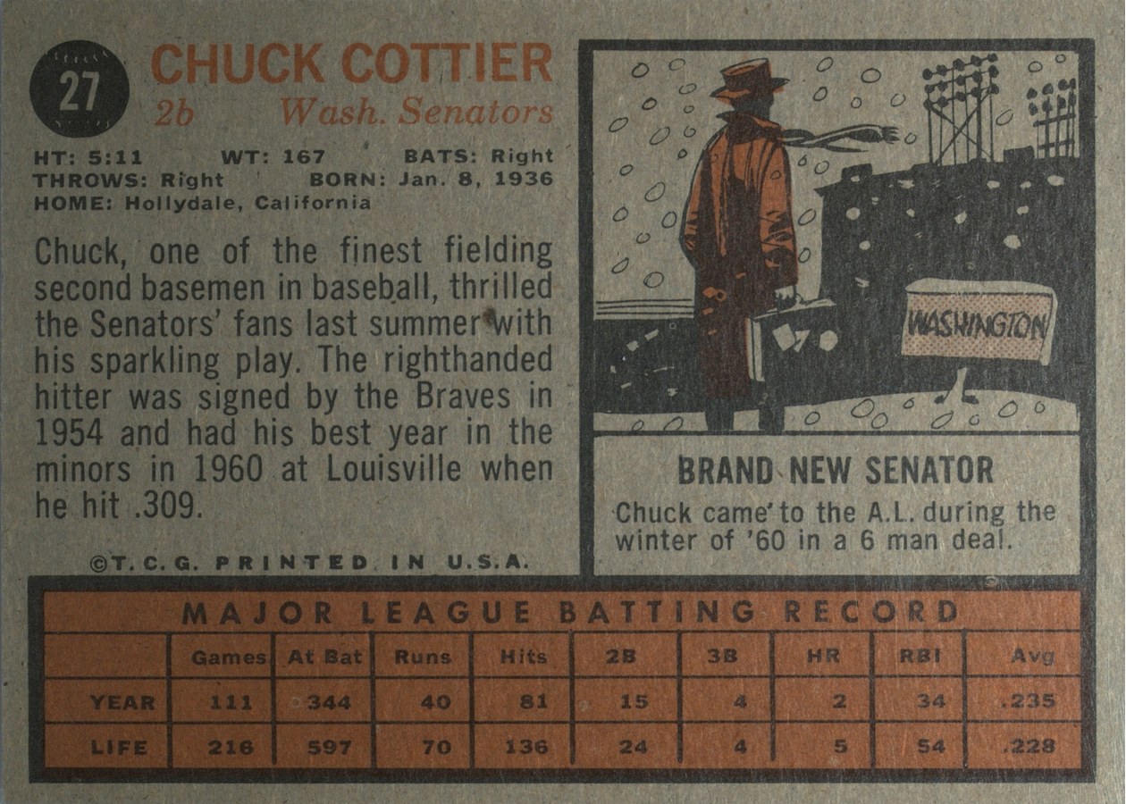 1962 Topps #27 Chuck Cottier card back