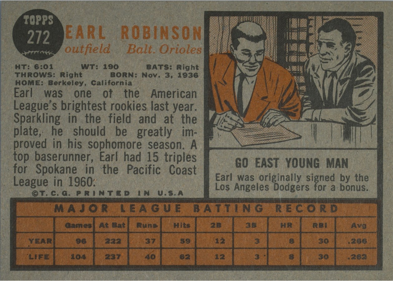 1962 Topps #272 Earl Robinson card back