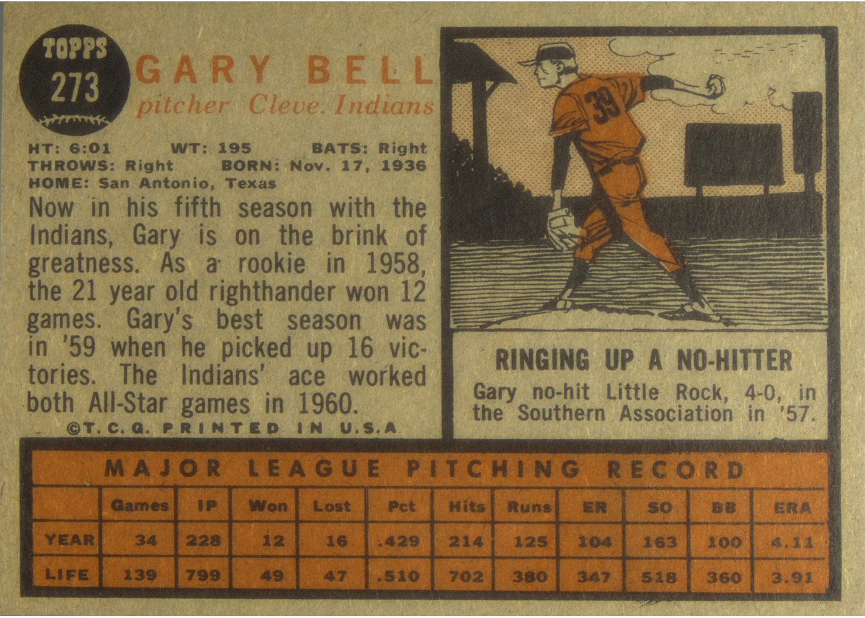 1962 Topps #273 Gary Bell card back