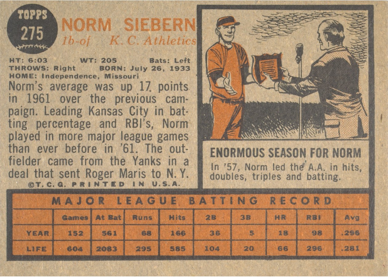 1962 Topps #275 Norm Siebern card back