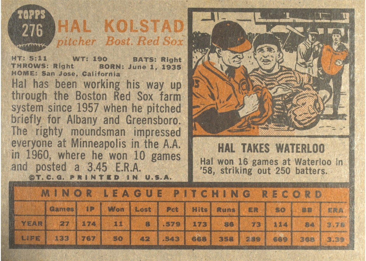 1962 Topps #276 Hal Kolstad card back