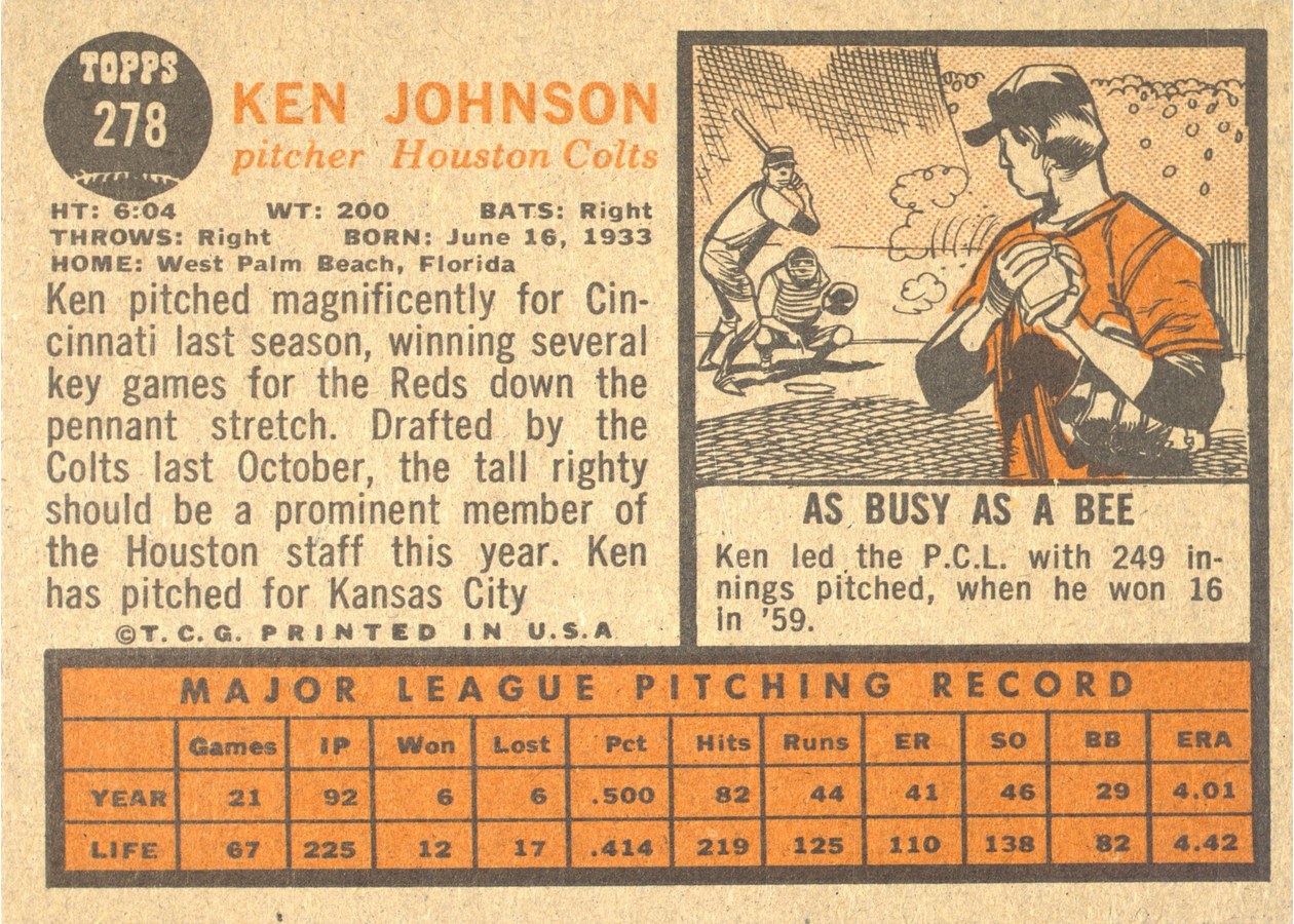 1962 Topps #278 Ken Johnson card back
