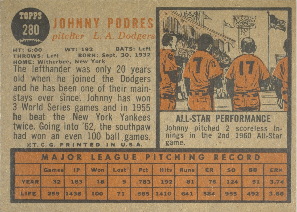 1962 Topps #280 Johnny Podres card back
