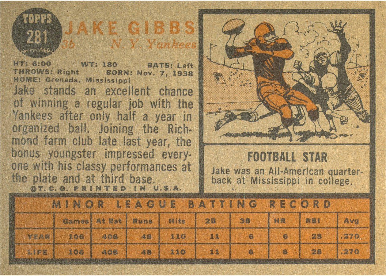 1962 Topps #281 Jake Gibbs card back