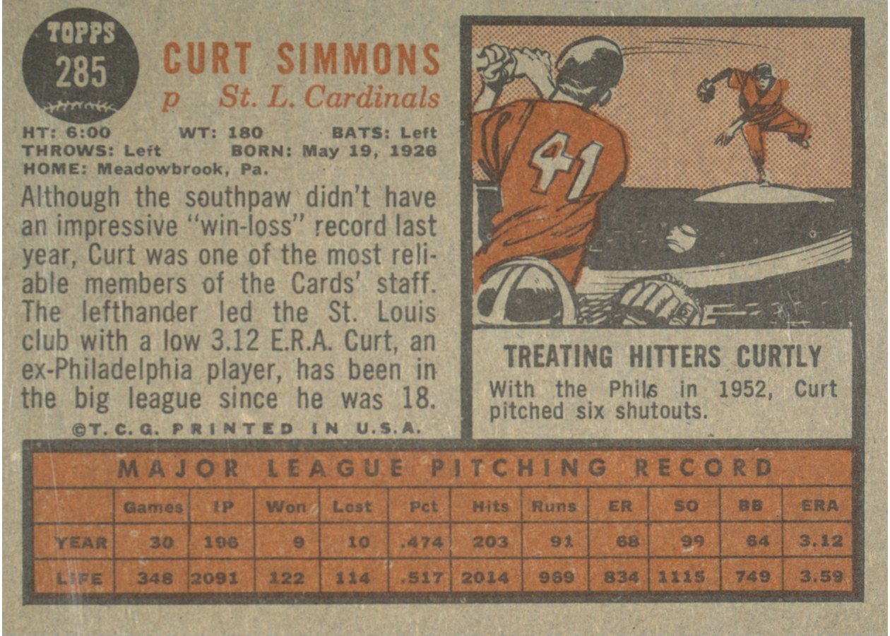 1962 Topps #285 Curt Simmons card back