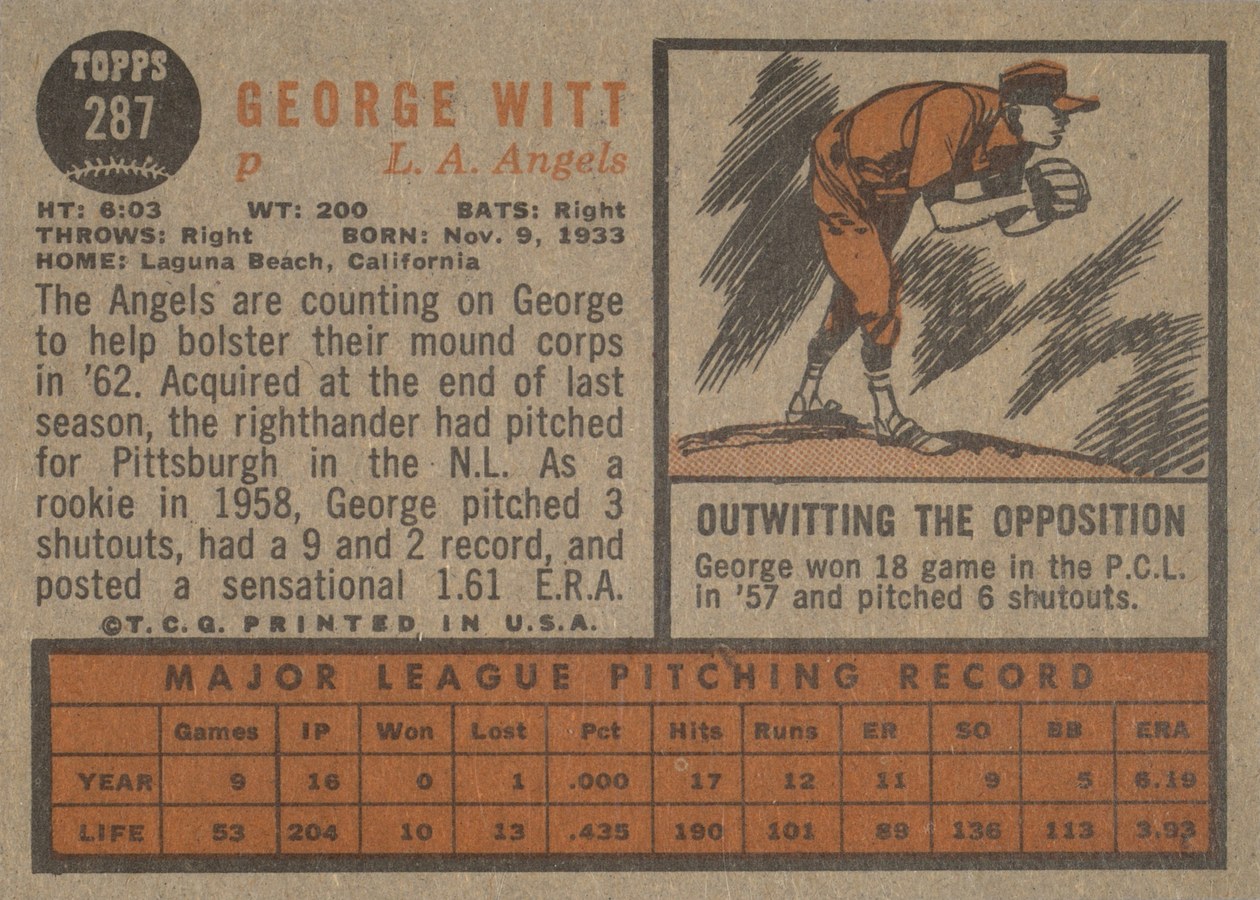1962 Topps #287 George Witt card back