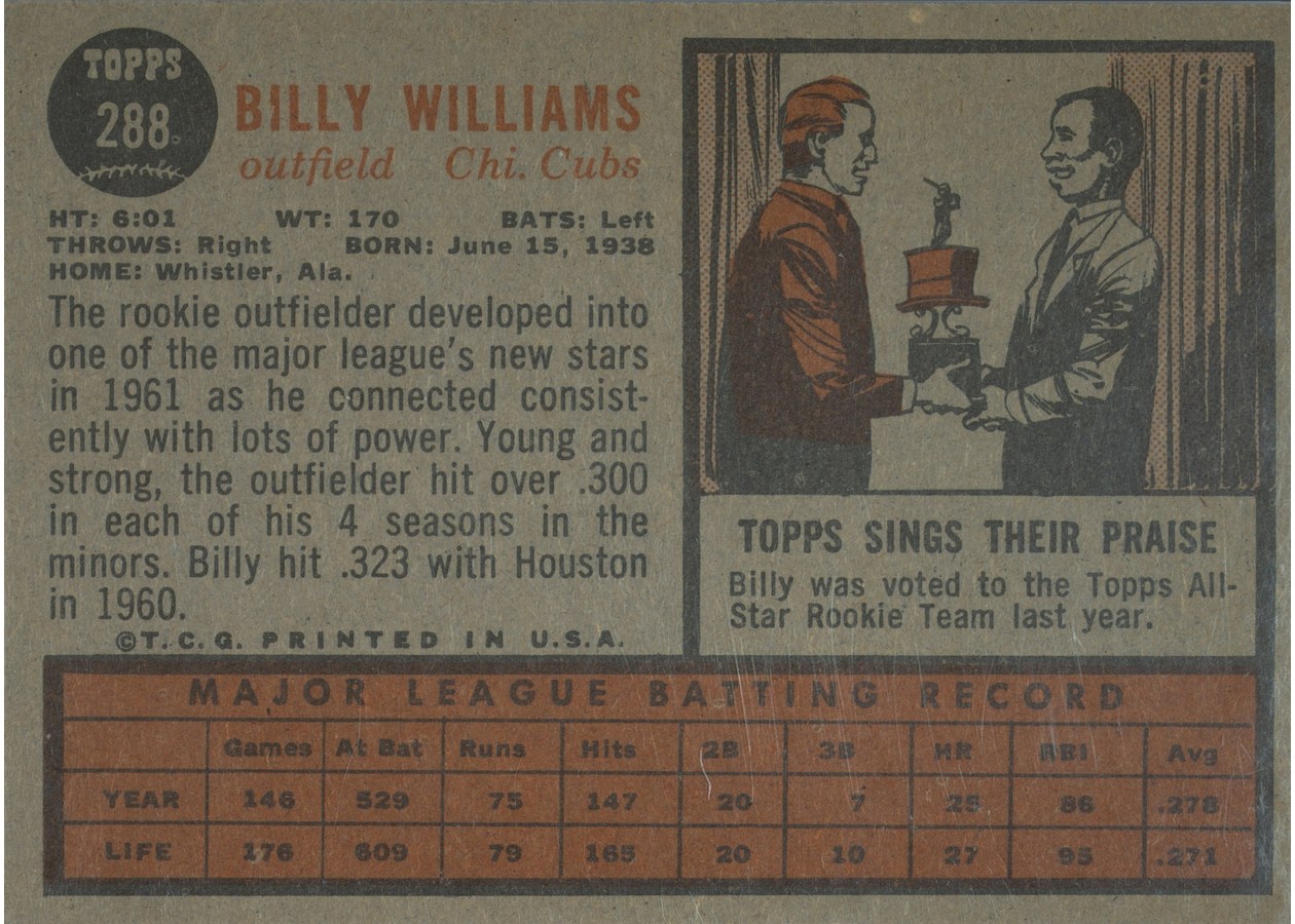 1962 Topps #288 Billy Williams card back