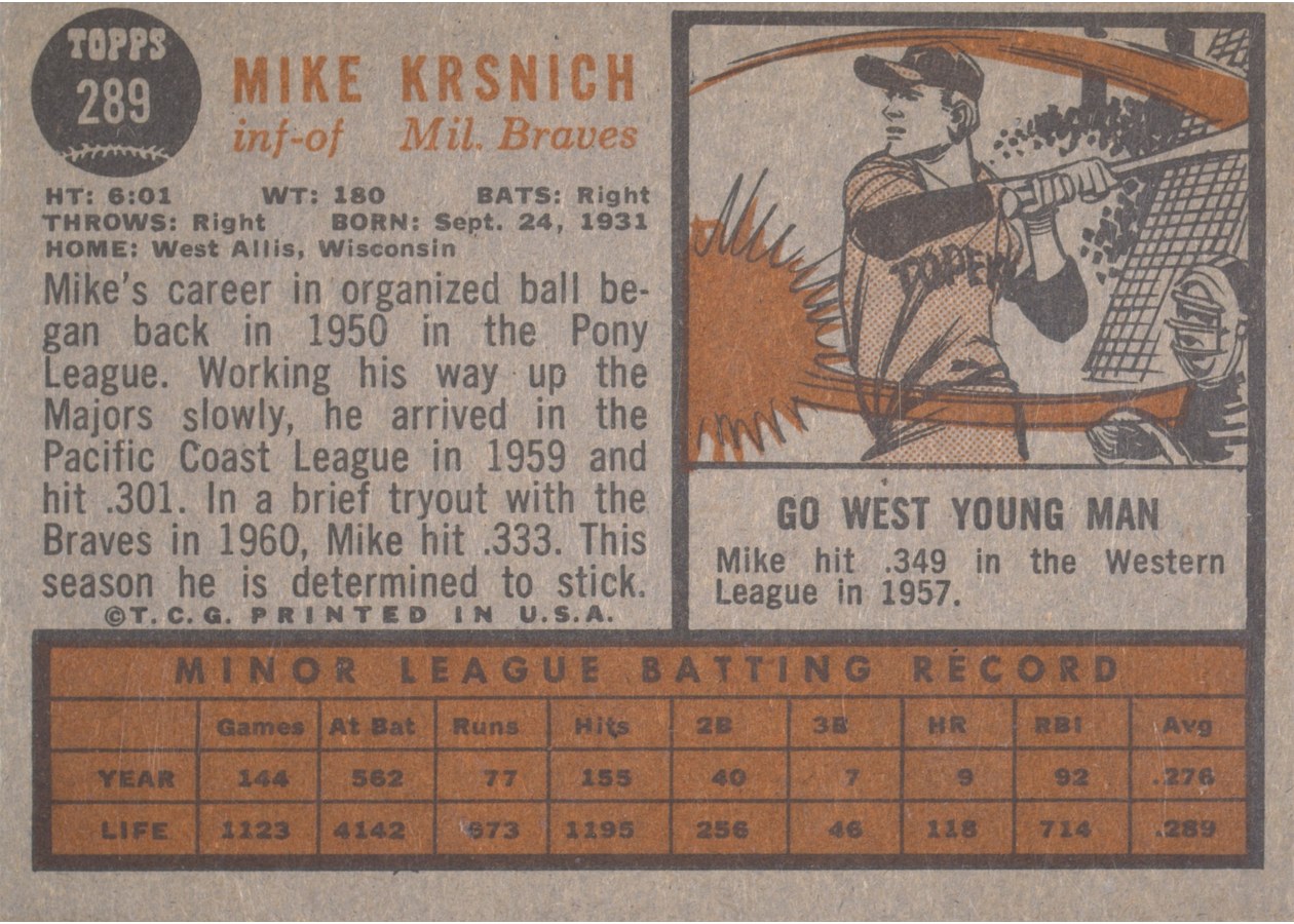 1962 Topps #289 Mike Krsnich card back