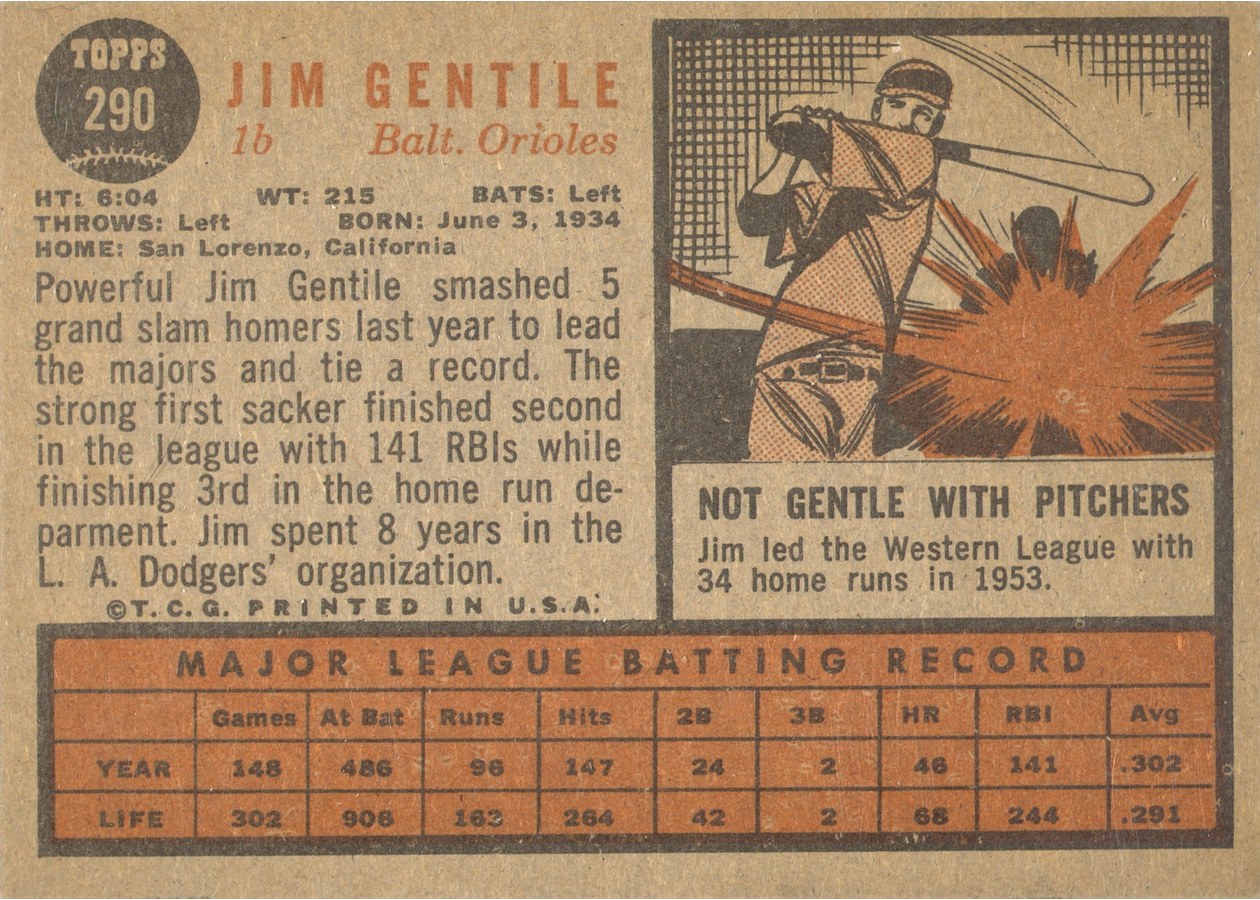 1962 Topps #290 Jim Gentile card back