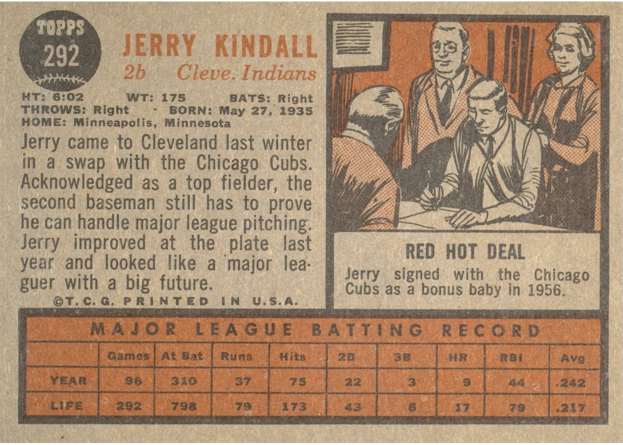 1962 Topps #292 Jerry Kindall card back