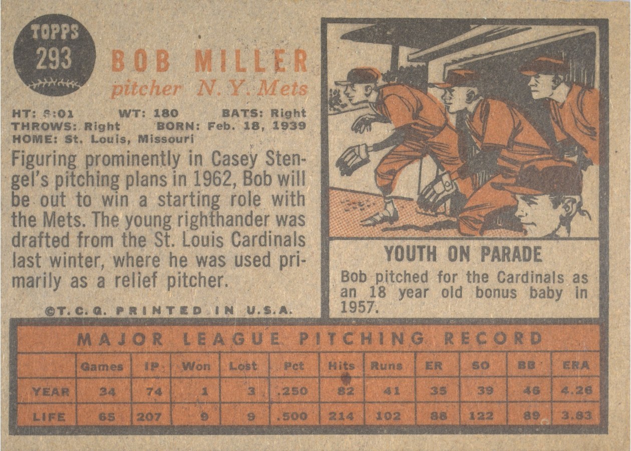 1962 Topps #293 Bob Miller card back