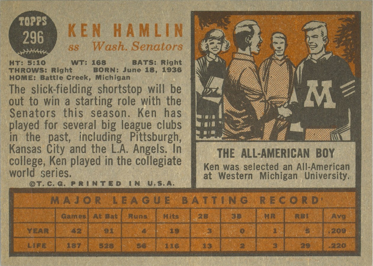 1962 Topps #296 Ken Hamlin card back
