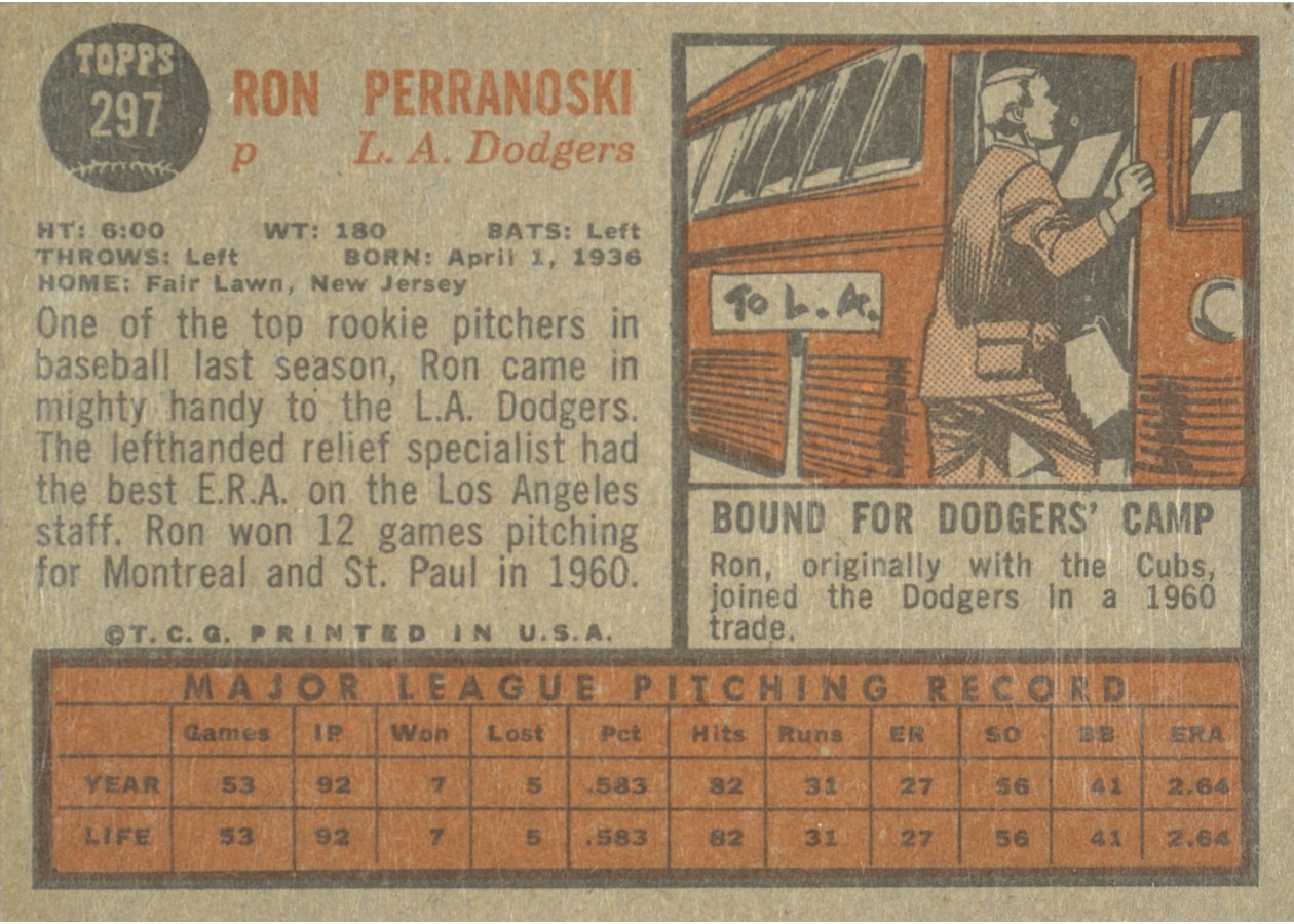 1962 Topps #297 Ron Perranoski card back