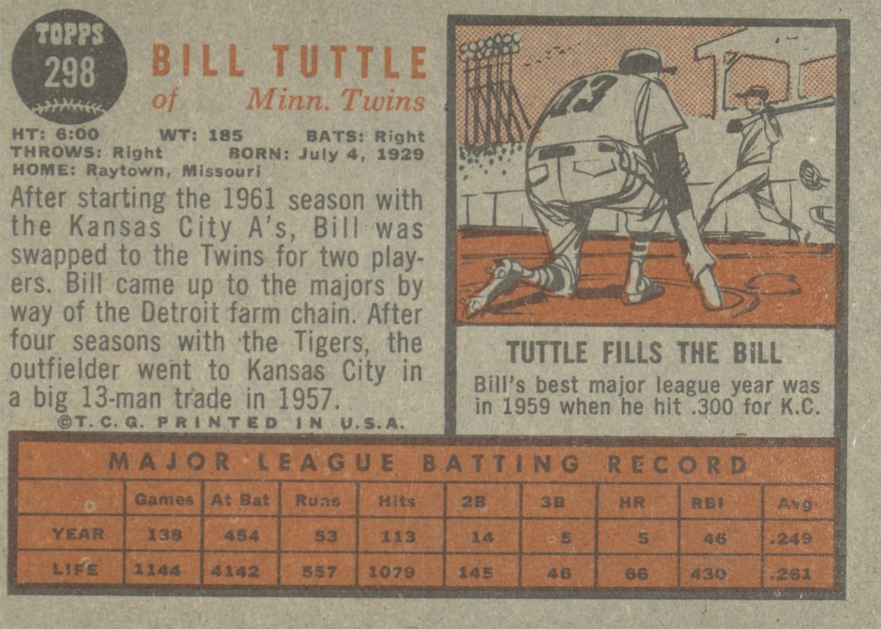 1962 Topps #298 Bill Tuttle card back