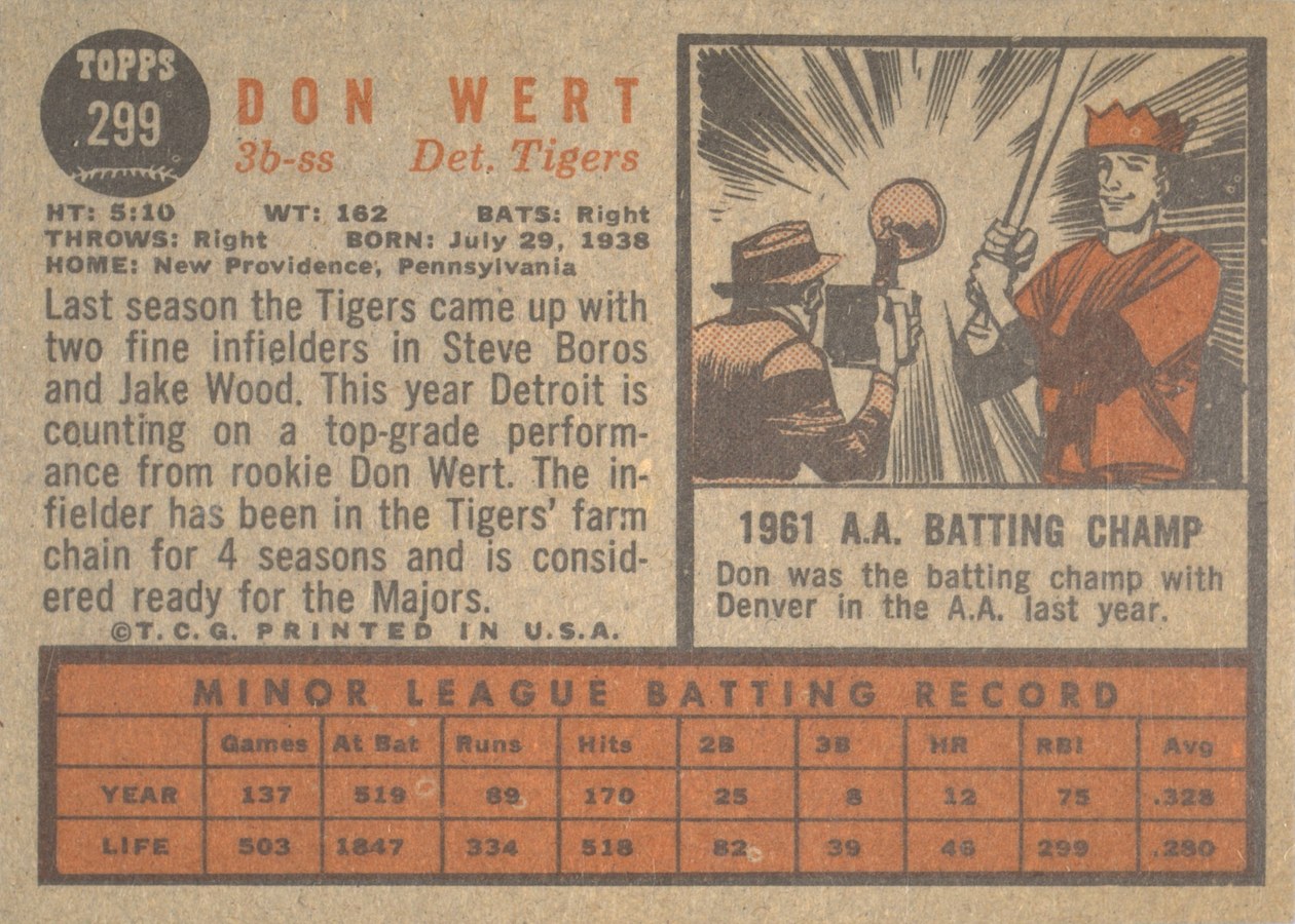 1962 Topps #299 Don Wert card back