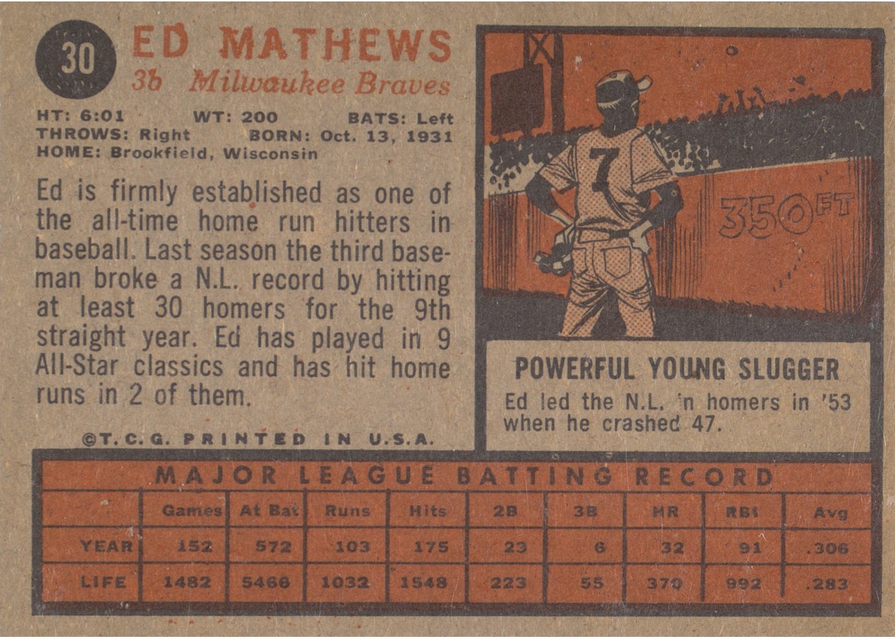 1962 Topps #30 Ed Mathews card back
