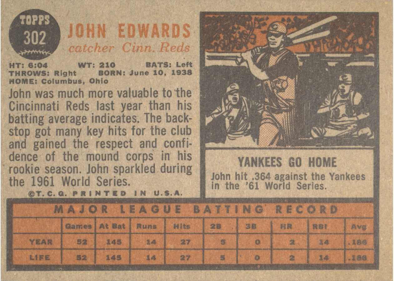 1962 Topps #302 John Edwards card back