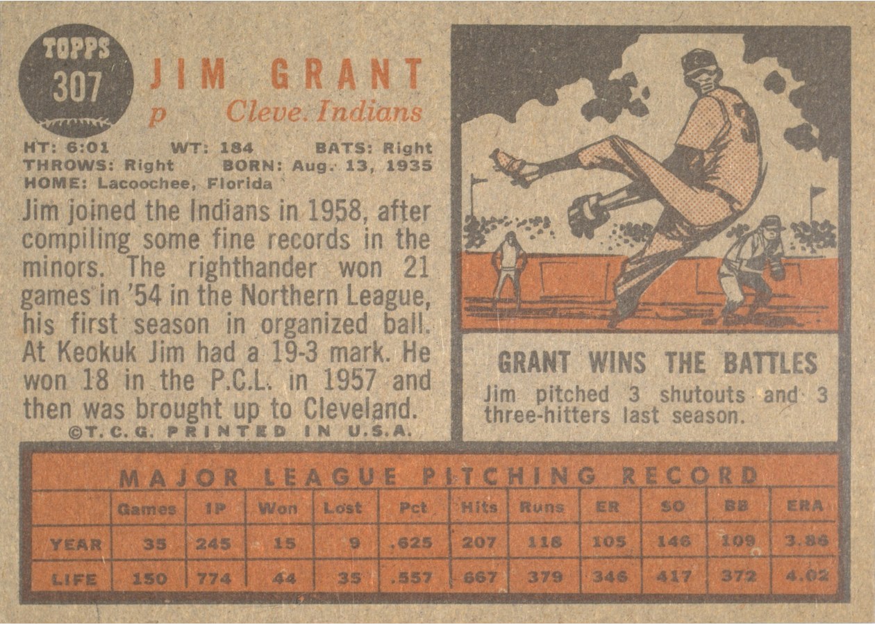 1962 Topps #307 Jim Grant card back