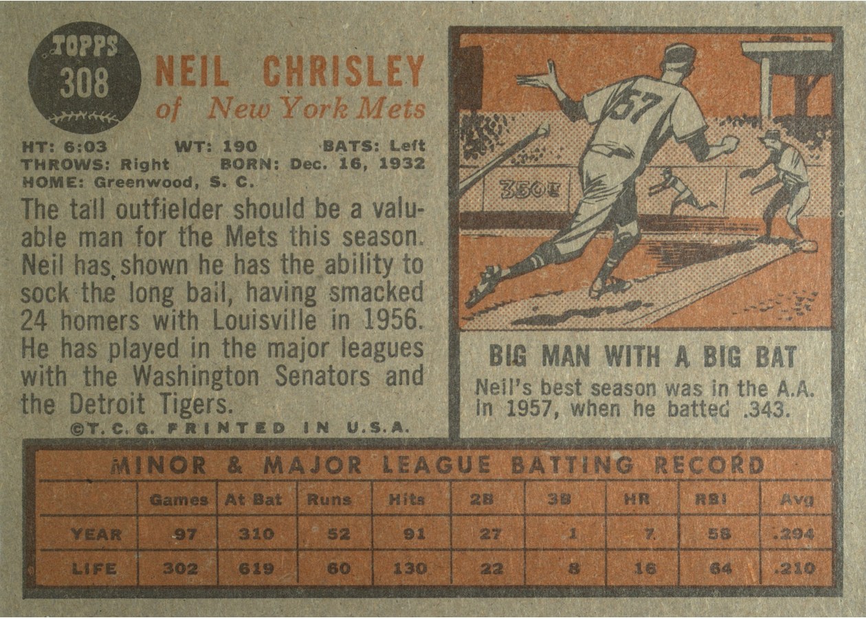 1962 Topps #308 Neil Chrisley card back