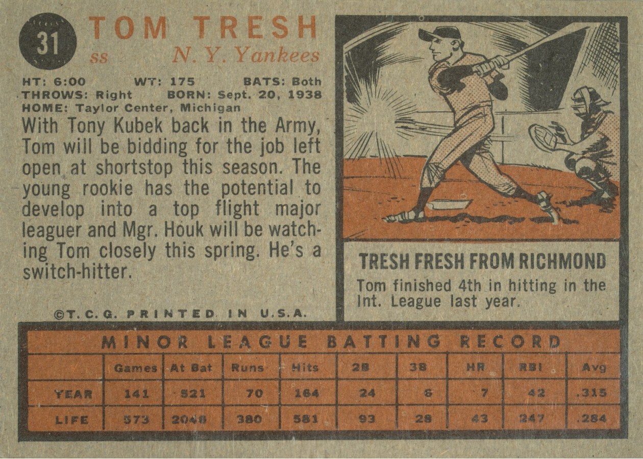 1962 Topps #31 Tom Tresh card back