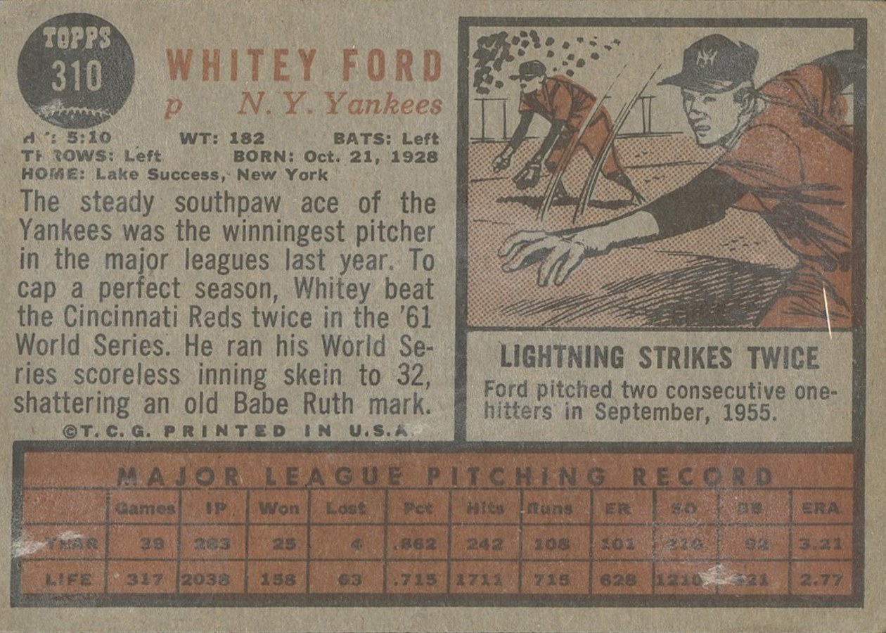 1962 Topps #310 Whitey Ford card back