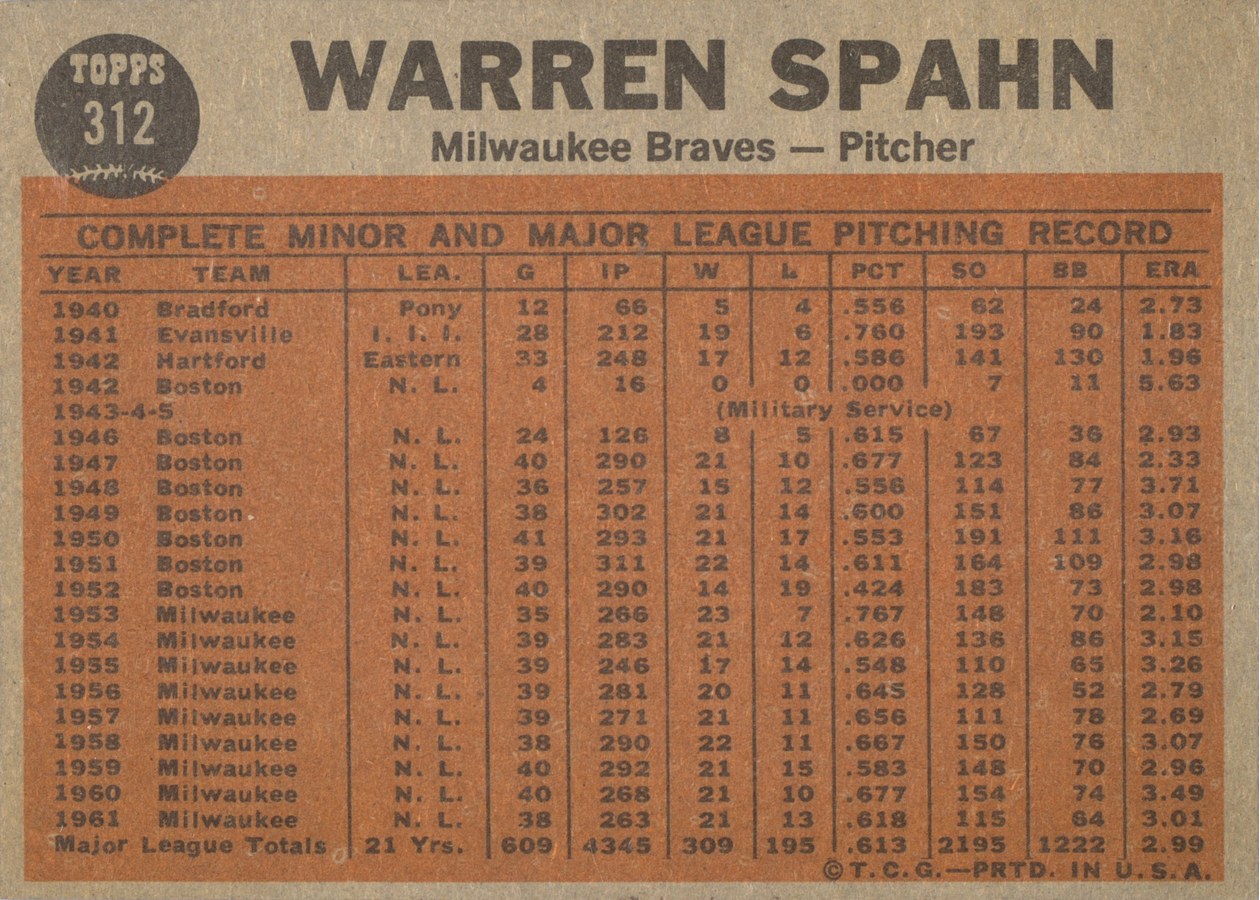 1962 Topps #312 Warren Spahn card back