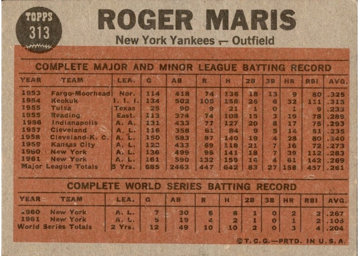 1962 Topps #313 Roger Maris card back