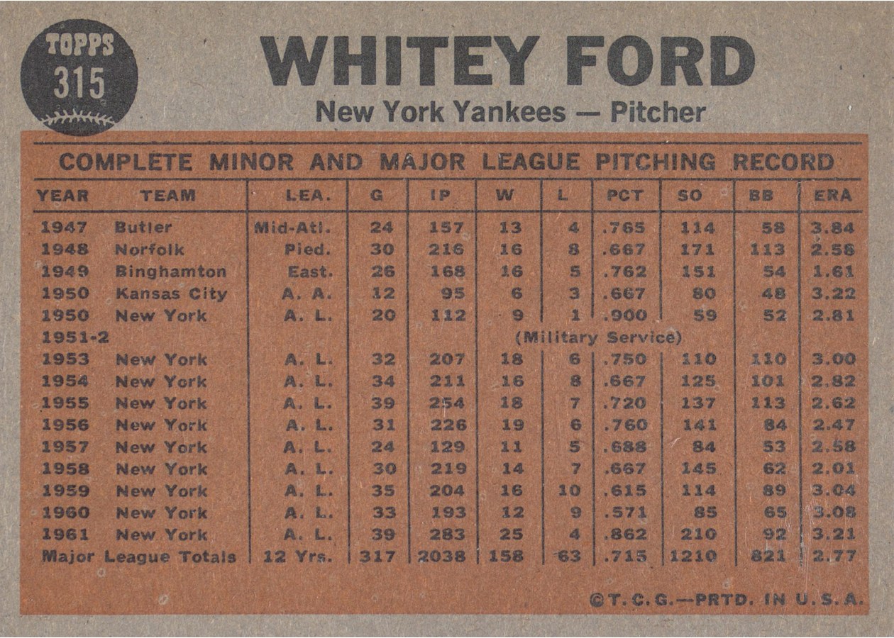 1962 Topps #315 Whitey Ford card back